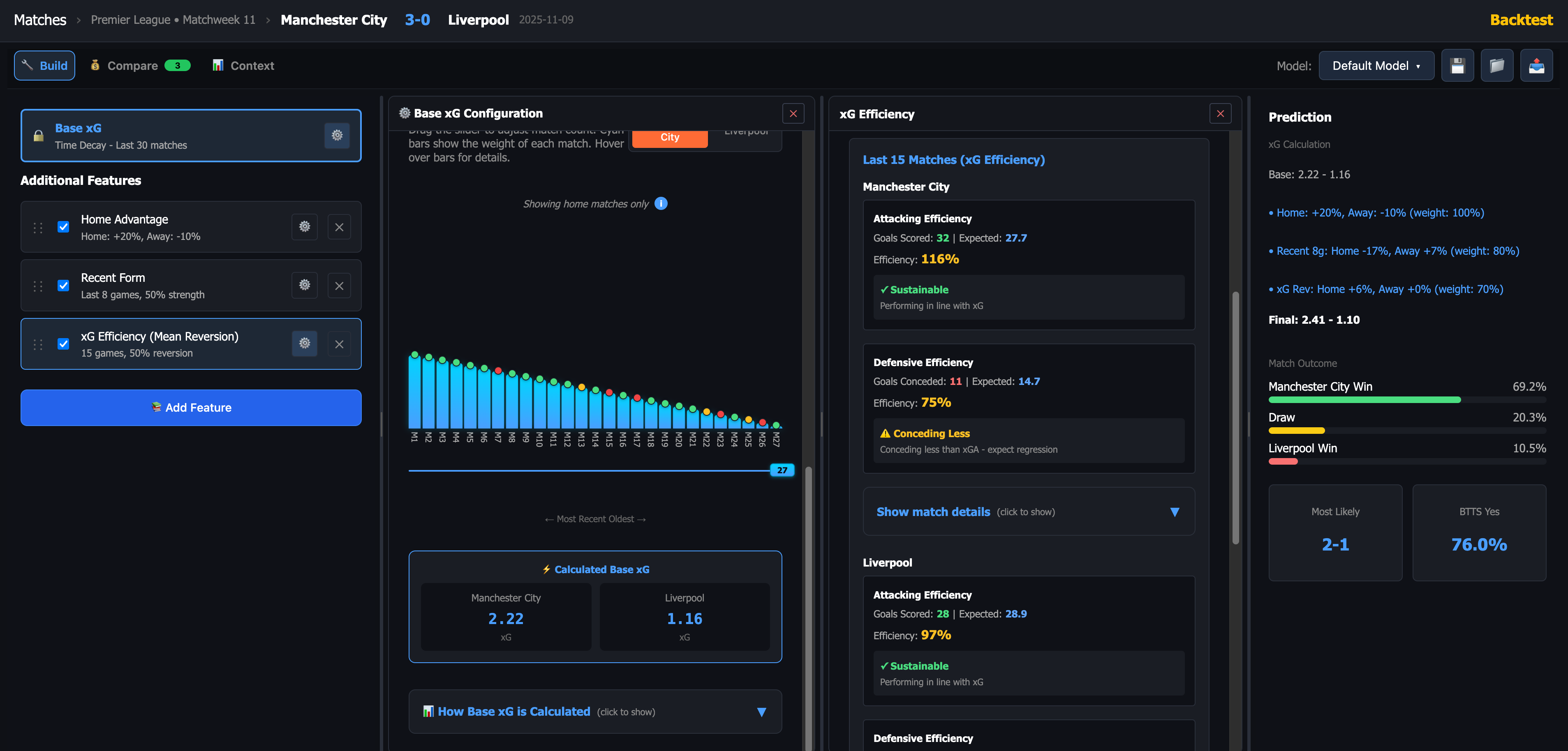 Custom Model Builder